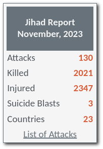Aantal islamitische terreuraanslagen, oktober 2023